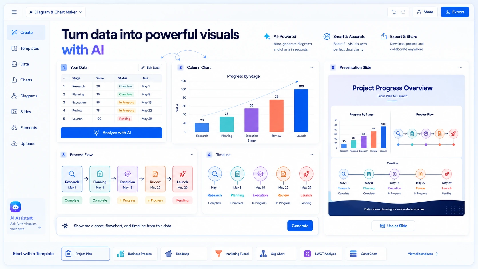 Пример презентации в Gamma