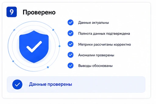 Готовый результат в Gamma