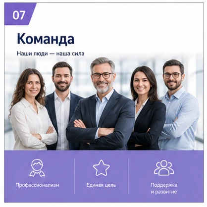 Компетенции показаны делом