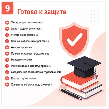 Готовый результат в Gamma