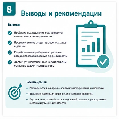 Регламент под контролем