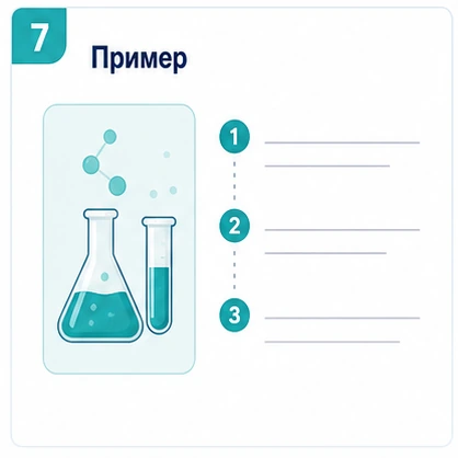 Наглядные объяснения