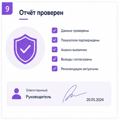 Готовый результат в Gamma