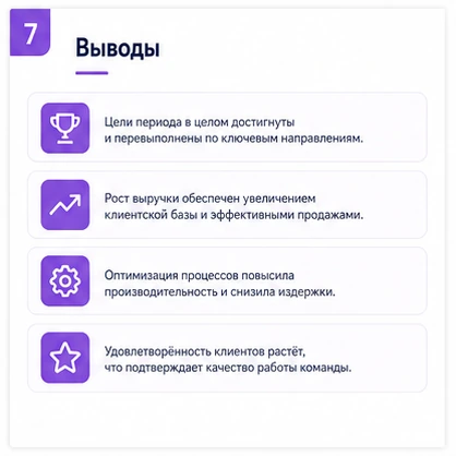 План и факт сопоставимы