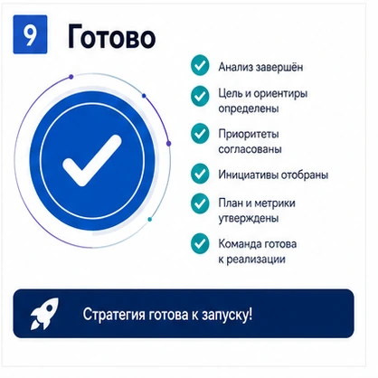 Готовый результат в Gamma