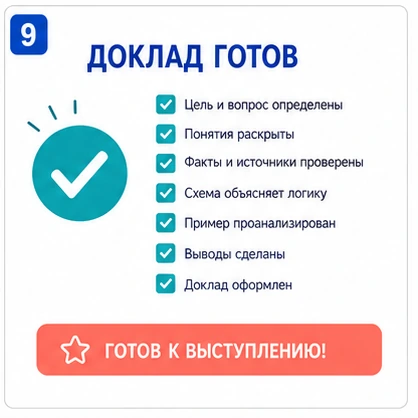 Готовый результат в Gamma