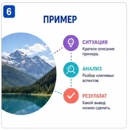 План под регламент
