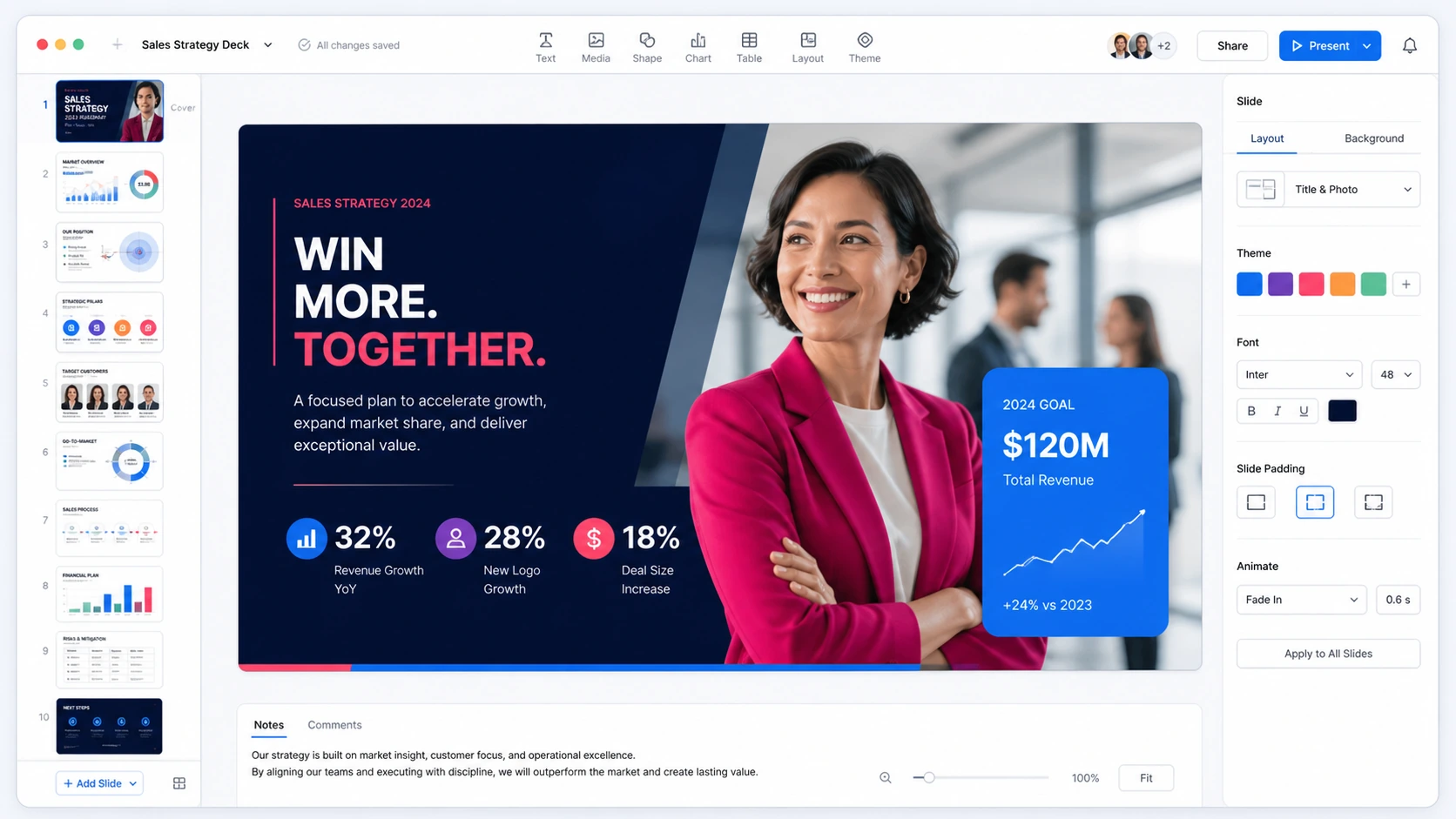 Пример презентации в Gamma